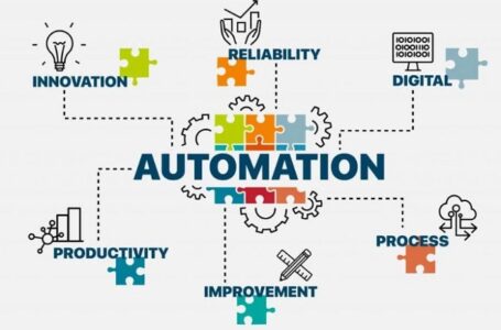 The Integration of Test Automation with Continuous Quality Assurance